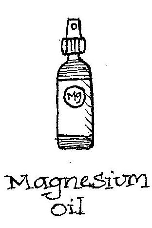 icon linking to the Magnesium Oil information page