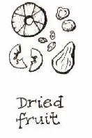Product category icon linking to the Dried fruit page